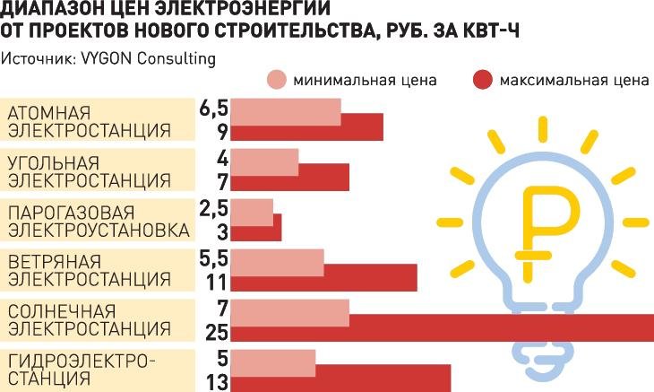 Кракен официальный сайт онион